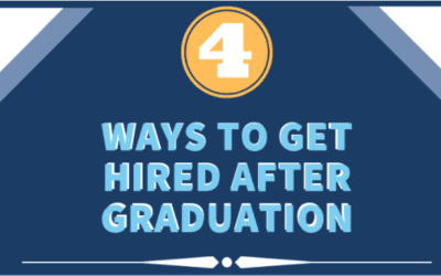 4 Ways to Get Hired After Graduation – Infographic